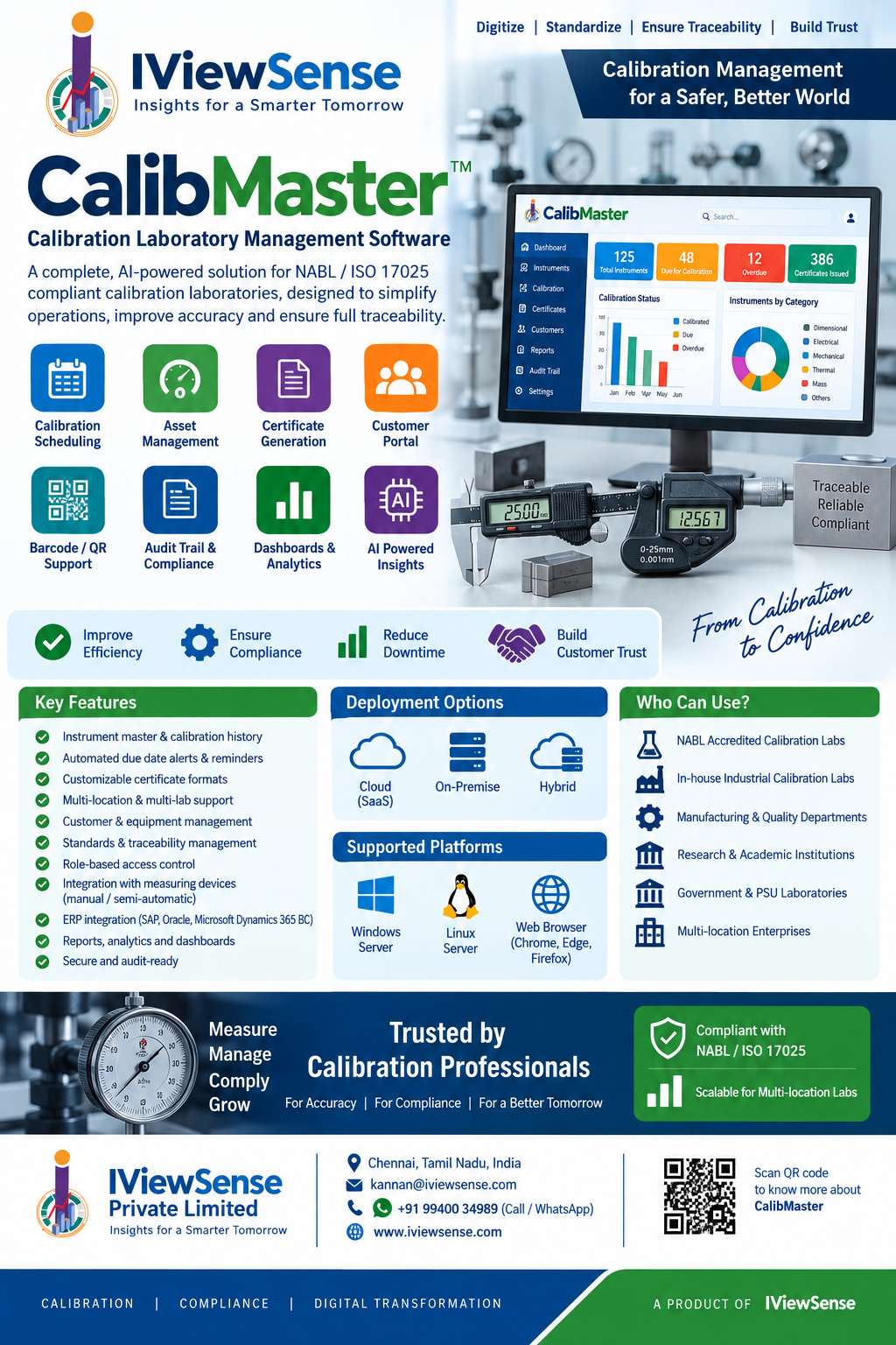Calibmaster Poster - IViewSense